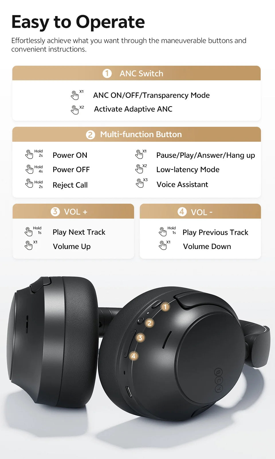 QCY H3S -56dB Adaptive ANC Over Ear Headphone Hi-Res LDAC Spatial Sound Wireless Earphone Bluetooth 6.0 Dual Driver 102H Headset Jetvance