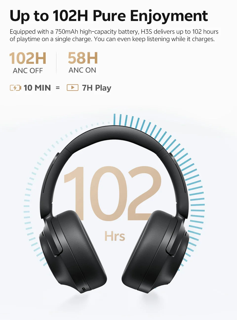 QCY H3S -56dB Adaptive ANC Over Ear Headphone Hi-Res LDAC Spatial Sound Wireless Earphone Bluetooth 6.0 Dual Driver 102H Headset Jetvance