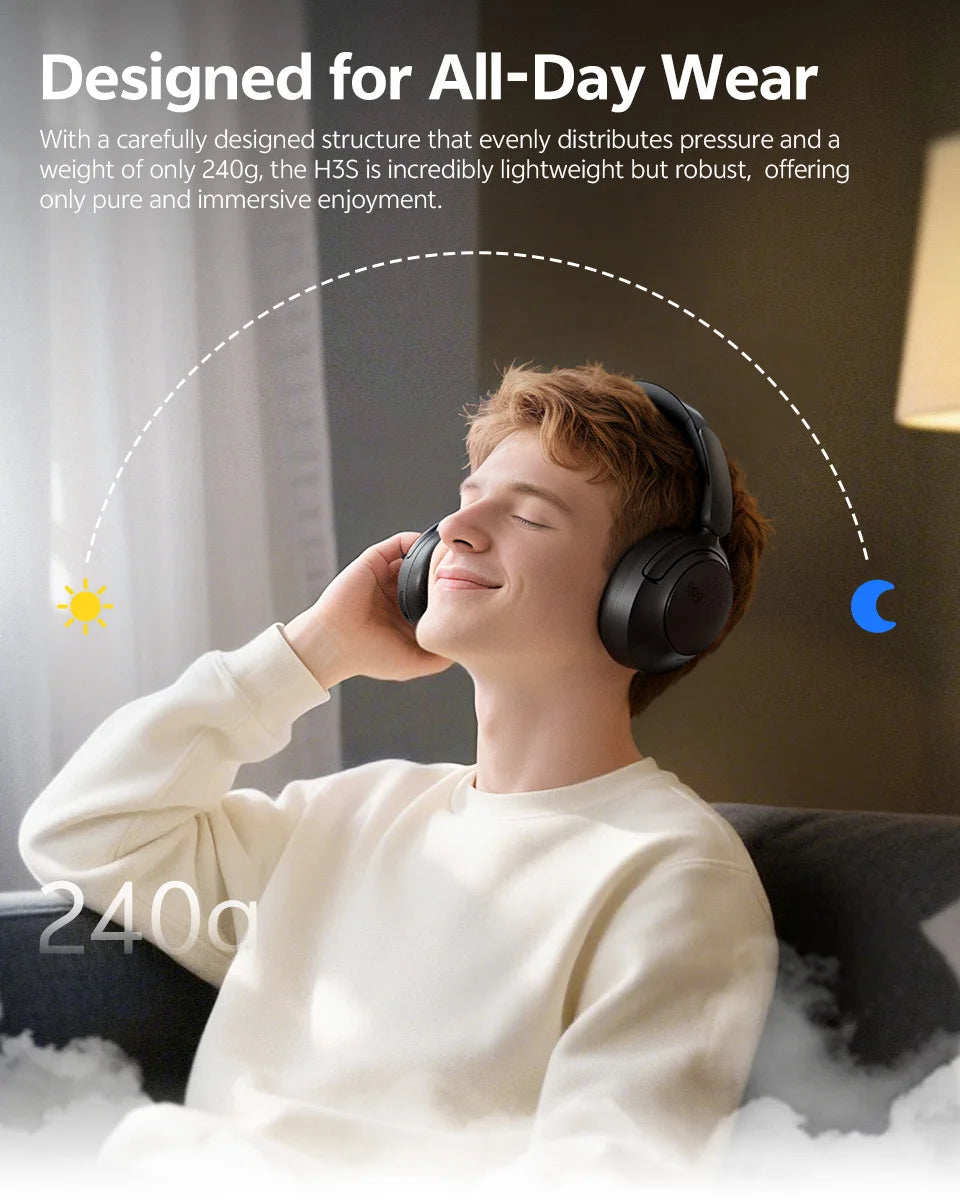 QCY H3S -56dB Adaptive ANC Over Ear Headphone Hi-Res LDAC Spatial Sound Wireless Earphone Bluetooth 6.0 Dual Driver 102H Headset Jetvance