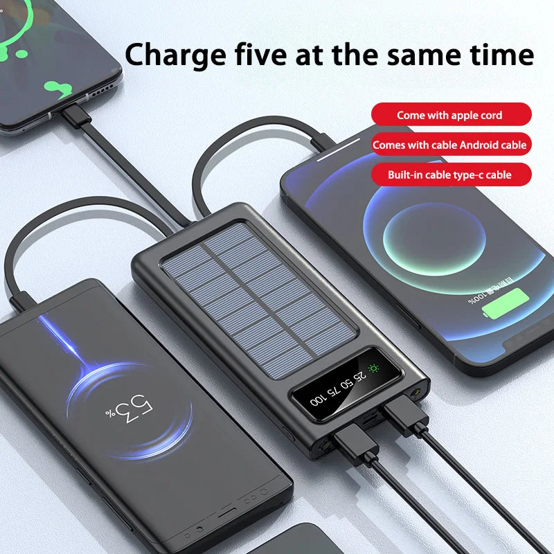 Horizon Power Bank