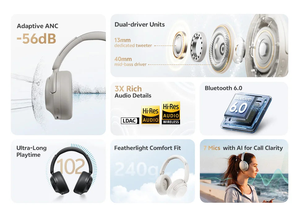 QCY H3S -56dB Adaptive ANC Over Ear Headphone Hi-Res LDAC Spatial Sound Wireless Earphone Bluetooth 6.0 Dual Driver 102H Headset Jetvance