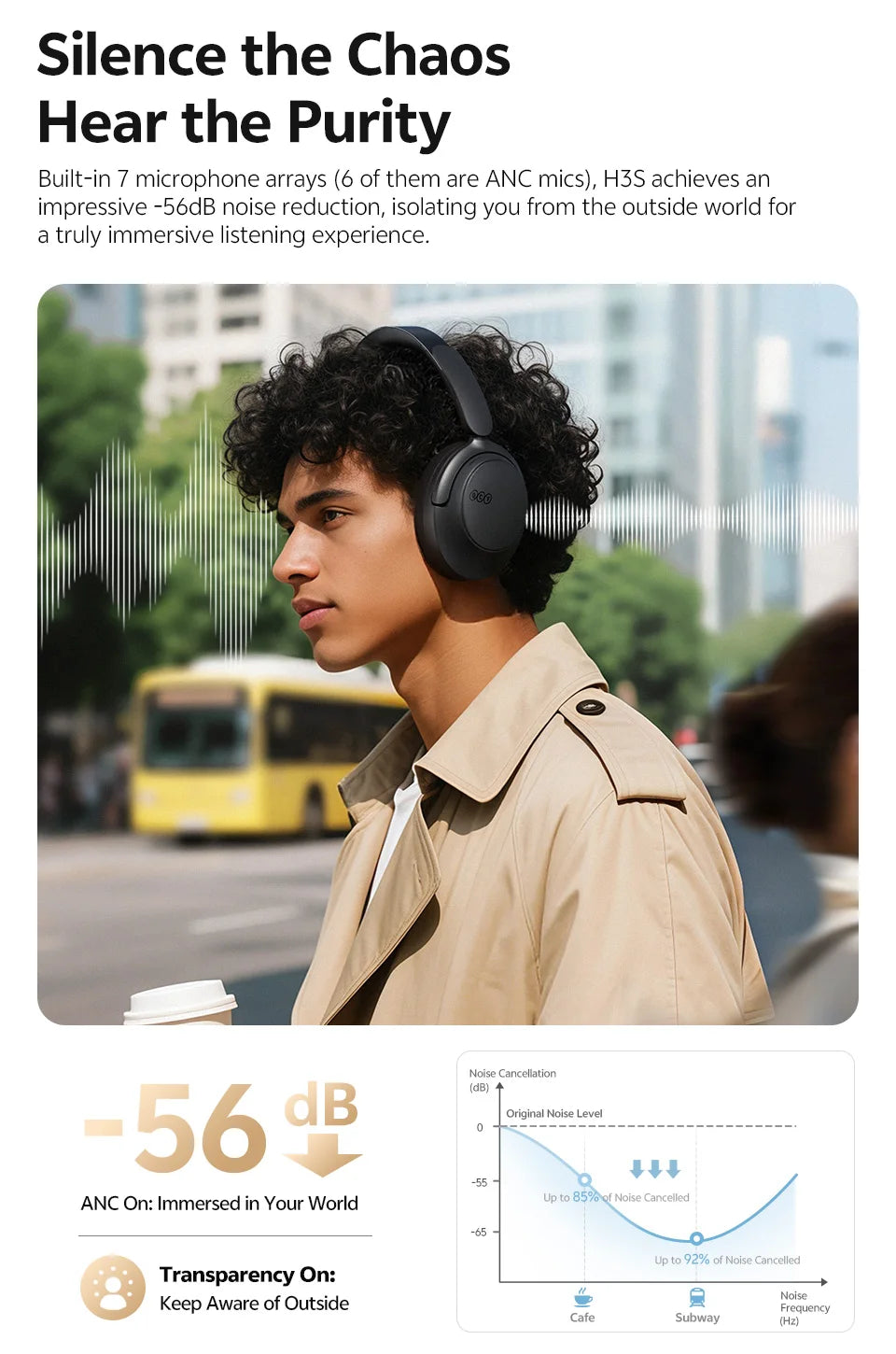 QCY H3S -56dB Adaptive ANC Over Ear Headphone Hi-Res LDAC Spatial Sound Wireless Earphone Bluetooth 6.0 Dual Driver 102H Headset Jetvance