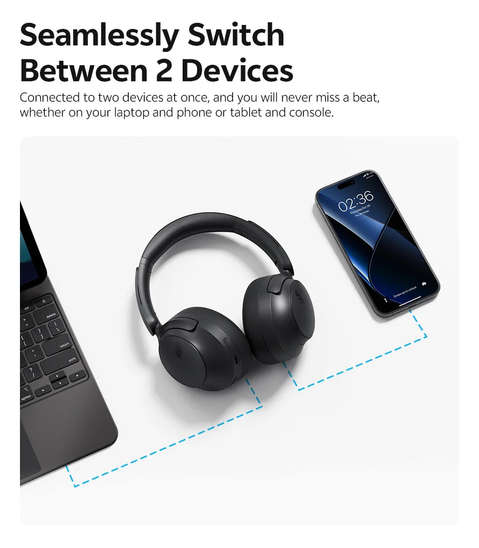 QCY H3S -56dB Adaptive ANC Over Ear Headphone Hi-Res LDAC Spatial Sound Wireless Earphone Bluetooth 6.0 Dual Driver 102H Headset Jetvance