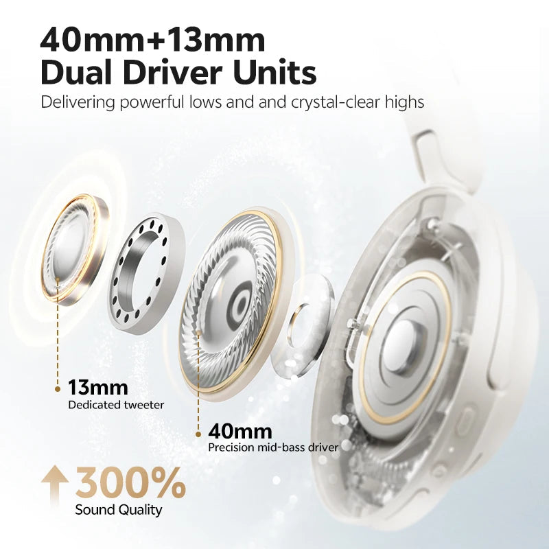 QCY H3S -56dB Adaptive ANC Over Ear Headphone Hi-Res LDAC Spatial Sound Wireless Earphone Bluetooth 6.0 Dual Driver 102H Headset Jetvance
